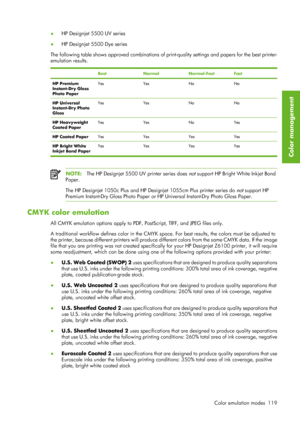 Page 131●HP Designjet 5500 UV series
● HP Designjet 5500 Dye series
The following table shows approved combinations of pr int-quality settings and papers for the best printer-
emulation results.
 BestNormalNormal-FastFast
HP Premium
Instant-Dry Gloss
Photo PaperYesYesNoNo
HP Universal
Instant-Dry Photo
GlossYesYesNoNo
HP Heavyweight
Coated PaperYesYesNoYes
HP Coated PaperYesYesYesYes
HP Bright White
Inkjet Bond Paper Yes
Yes Yes Yes
NOTE:The HP Designjet 5500 UV printer series does  not support HP Bright White...