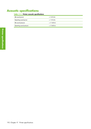 Page 204Acoustic specifications
Table 17-11   Printer acoustic specifications
Idle sound power≤ 5.8 B (A)
Operating sound power≤ 7.0 B (A)
Idle sound pressure≤ 41 dB (A)
Operating sound pressure ≤ 53 dB (A)
192 Chapter 17   Printer specifications
Printer specifications
 