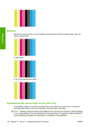 Page 130Banding
Banding has occurred when you see repetitive horizontal bands within the printed image. They can
appear as light bands:
or dark bands:
or as a more gradual wave effect:
Horizontal bands across strips of one color only
If a printhead is faulty, you will see horizontal bands across strips of one color only; or at least the
horizontal bands will be much more noticeable in one color than in the others.
NOTE:Banding in the green strips is more difficult to see; and it may be caused by a yellow...