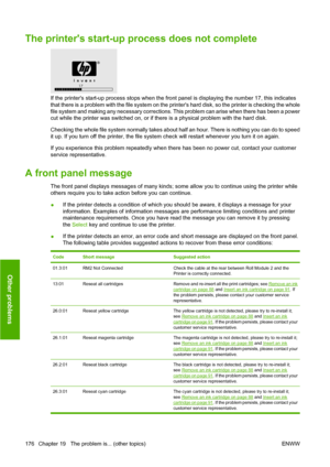 Page 186The printers start-up process does not complete
If the printers start-up process stops when the front panel is displaying the number 17, this indicates
that there is a problem with the file system on the printers hard disk, so the printer is checking the whole
file system and making any necessary corrections. This problem can arise when there has been a power
cut while the printer was switched on, or if there is a physical problem with the hard disk.
Checking the whole file system normally takes about...