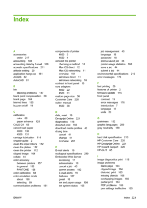 Page 233Index
A
accessories
order 217
accounting 108
accounting data by E-mail 108
acoustic specifications 211
altitude setting 20
application hangs up 181
ArcGIS 82
AutoCAD 81
B
bin
stacking problems 147
black point compensation 68
blank page 164
blurred lines 155
buzzer on/off 19
C
calibration
color 68
paper advance 125
CALS G4 65
cannot load paper
4020 130
4520 131
carriage lubrication 114
chapter guide 2
clean the input rollers 112
clean the platen 112
clean the printer 112
clipped image 164
collate 44
color...