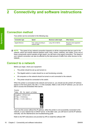 Page 142 Connectivity and software instructions
Connection method
Your printer can be connected in the following way.
Connection typeSpeedMaximum cable lengthOther factors
Gigabit Ethernet Fast; varies according to
network trafficLong (100 m=328 ft) Requires extra equipment
(switches)
NOTE:The speed of any network connection depends on all the components that are used in the
network, which can include network interface cards, hubs, routers, switches, and cables. If any one of
these components cannot operate at...