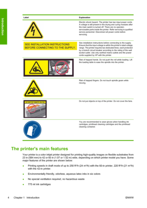 Page 8LabelExplanation
Electric shock hazard. The printer has two input power cords.
A voltage is still present in the drying and curing modules after
the main switch is turned off. There are no operator-
serviceable parts inside the printer. Refer servicing to qualified
service personnel. Disconnect all power cords before
servicing.
See installation instructions before connecting to the supply.
Ensure that the input voltage is within the printers rated voltage
range. The printer requires two dedicated lines,...