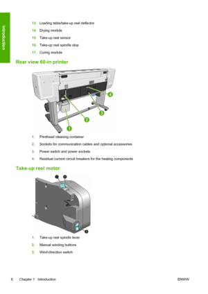 Page 1013.Loading table/take-up reel deflector
14.Drying module
15.Take-up reel sensor
16.Take-up reel spindle stop
17.Curing module
Rear view 60-in printer
1.Printhead cleaning container
2.Sockets for communication cables and optional accessories
3.Power switch and power sockets
4.Residual current circuit breakers for the heating components
Take-up reel motor
1.Take-up reel spindle lever
2.Manual winding buttons
3.Wind-direction switch
6 Chapter 1   IntroductionENWW
Introduction
 