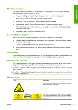 Page 7Mechanical hazard
The printer has moving parts that could cause injury. To avoid personal injury, take the following
precautions when working close to the printer.
●Keep your clothing and all parts of your body away from the printers moving parts.
●Avoid wearing necklaces, bracelets and other hanging objects.
●If your hair is long, try to secure it so that it will not fall into the printer.
●Take care that sleeves or gloves do not get caught in the printers moving parts.
●Avoid standing close to the...