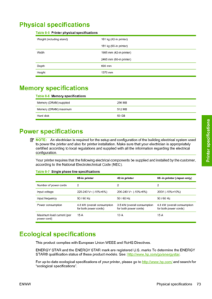 Page 77Physical specifications
Table 8-5  Printer physical specifications
Weight (including stand)161 kg (42-in printer)
181 kg (60-in printer)
Width1985 mm (42-in printer)
2465 mm (60-in printer)
Depth690 mm
Height 1370 mm
Memory specifications
Table 8-6  Memory specifications
Memory (DRAM) supplied256 MB
Memory (DRAM) maximum512 MB
Hard disk 50 GB
Power specifications
NOTE:An electrician is required for the setup and configuration of the building electrical system used
to power the printer and also for...