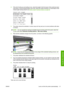 Page 254.If the roll of media you are loading is new, select the length in the front panel. If the media has been
used before, and the tracking feature was used, select the media remaining. For information of the
media length tracking feature see 
Media Length Tracking Feature on page 38
5.The printer checks the substrate in various ways and may ask you to correct problems with skew
or tension.
NOTE:You can specify the maximum permitted amount of skew at the front panel: select the
 icon, then select Substrate...