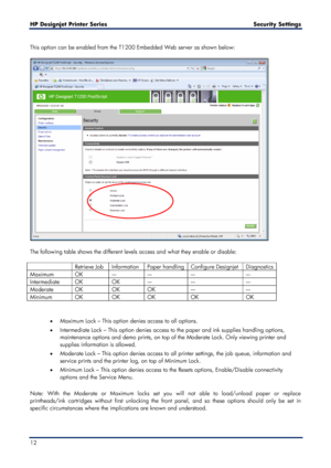 Page 12HP Designjet  Printer Series        Security Settings   
12   
This option can be enabled from the T1200 Embedded Web server as shown below: 
 
 
 
The following table shows the different levels access and what they enable or disable:  
 
 Retrieve Job Information Paper handling Configure Designjet Diagnostics 
Maximum  OK  ----  ----  ----  ---- 
Intermediate  OK  OK  ----  ----  ---- 
Moderate  OK  OK  OK  ----  ---- 
Minimum  OK  OK  OK  OK  OK 
 
 
•  Maximum Lock –  This option denies access to all...