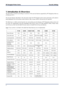 Page 4HP Designjet  Printer Series        Security Settings  
 
4     
 
1. Introduction & Overview  
This document is aimed at providing an overview of the security fe atures supported by HP Designjet printers as 
of  February  2012.  
 
The security features described in this document make the HP Designjet printer series particularly well suited to 
being deployed into environments where network, data, access control, and secu rity are important.  
 
The following is a  table summarizing the new and existing...