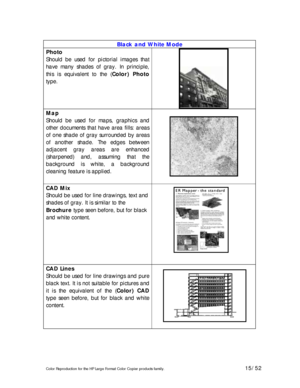 Page 15Color Reproduction for the HP Large Format Color Copier products family. 15/52 
 
Black and White Mode 
Photo 
Should be used for pictorial images that 
have many shades of gray. In principle, 
this is equivalent to the (Color) Photo 
type. 
 
Map 
Should be used for maps, graphics and 
other documents that have area fills: areas 
of one shade of gray surrounded by areas 
of another shade. The edges between 
adjacent gray areas are enhanced 
(sharpened) and, assuming that the 
background is white, a...