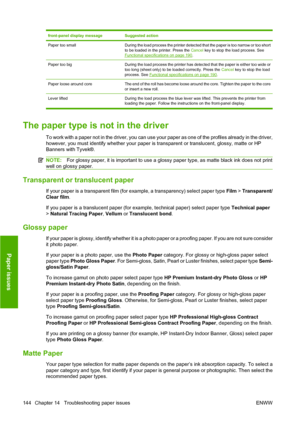 Page 153front-panel display messageSuggested action
Paper too smallDuring the load process the printer detected that the paper is too narrow or too short
to be loaded in the printer. Press the Cancel key to stop the load process. See
Functional specifications on page 190.
Paper too bigDuring the load process the printer has detected that the paper is either too wide or
too long (sheet only) to be loaded correctly. Press the Cancel key to stop the load
process. See 
Functional specifications on page 190.
Paper...