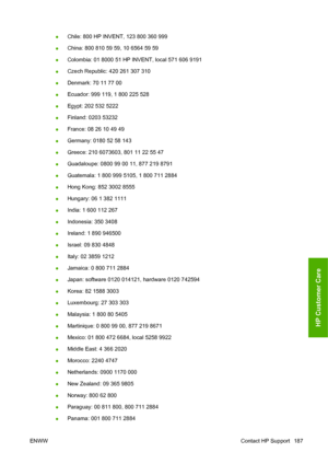 Page 196●Chile: 800 HP INVENT, 123 800 360 999
●China: 800 810 59 59, 10 6564 59 59
●Colombia: 01 8000 51 HP INVENT, local 571 606 9191
●Czech Republic: 420 261 307 310
●Denmark: 70 11 77 00
●Ecuador: 999 119, 1 800 225 528
●Egypt: 202 532 5222
●Finland: 0203 53232
●France: 08 26 10 49 49
●Germany: 0180 52 58 143
●Greece: 210 6073603, 801 11 22 55 47
●Guadaloupe: 0800 99 00 11, 877 219 8791
●Guatemala: 1 800 999 5105, 1 800 711 2884
●Hong Kong: 852 3002 8555
●Hungary: 06 1 382 1111
●India: 1 600 112 267...