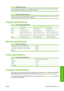 Page 200Table 20-5  Mechanical accuracy 
±0.1% of the specified vector length or ±0.1 mm (whichever is greater) at 23°C (73°F),  50-60% relative humidity, on E/A0
printing material in Best or Normal mode with HP Matte Film roll feed.
Table 20-6  Graphic languages supported
HP PCL3 GUI, HP GL/2 RTL, CALS/G4, PDF (HP Designjet T1120ps only), PostScript (HP Designjet T1120ps only), TIFF (HP
Designjet T1120ps only), JPEG (HP Designjet T1120ps only)
Physical specifications
Table 20-7  Printer physical specifications...