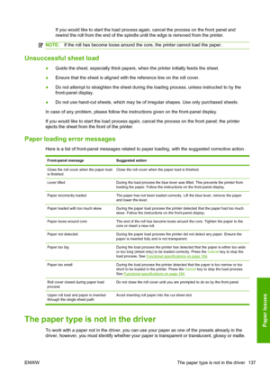 Page 145If you would like to start the load process again, cancel the process on the front panel and
rewind the roll from the end of the spindle until the edge is removed from the printer.
NOTE:If the roll has become loose around the core, the printer cannot load the paper.
Unsuccessful sheet load
●Guide the sheet, especially thick papers, when the printer initially feeds the sheet.
●Ensure that the sheet is aligned with the reference line on the roll cover.
●Do not attempt to straighten the sheet during the...