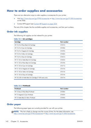 Page 150How to order supplies and accessories
There are two alternative ways to order supplies or accessories for your printer:
●Visit 
http://www.hp.com/go/T790/accessories or http://www.hp.com/go/T1300/accessories
on the Web.
●Contact HP Support (see 
Contact HP Support on page 203).
The rest of this chapter lists the available supplies and accessories, and their part numbers.
Order ink supplies
The following ink supplies can be ordered for your printer.
Table 15-1  Ink cartridges
CartridgePart number
HP 72 69...