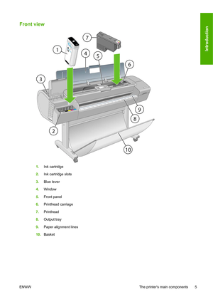 Page 14Front view
1.Ink cartridge
2. Ink cartridge slots
3. Blue lever
4. Window
5. Front panel
6. Printhead carriage
7. Printhead
8. Output tray
9. Paper alignment lines
10. Basket
ENWW The printers main components 5
Introduction
 