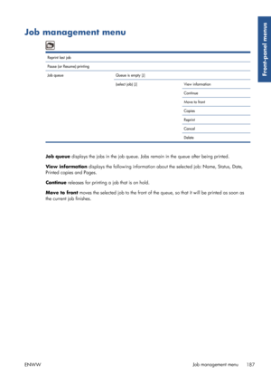 Page 195Job management menu
Reprint last job  
Pause (or Resume) printing   
Job queue Queue is empty [J] 
(select job) [J] View information
Continue
Move to front
Copies
Reprint
Cancel
Delete
Job queue  displays the jobs in the job queue. Jobs  remain in the queue after being printed.
View information displays the following information abou t the selected job: Name, Status, Date,
Printed copies and Pages.
Continue  releases for printing a job that is on hold.
Move to front moves the selected job to the front of...