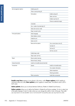 Page 198Job management optionsEnable queue [E]  
When to start printing [E]  
Nest options Enable nesting [E]
Select wait time
Enable crop lines [E]
Oversize nested job margin
Autorotate  
Max. number of printed jobs [E]  
Select job recovery mode  
Paper mismatch action  
Front panel options Select language  
Select display contrast  
Enable buzzer  
Select units [E]  
Date and time options View current device time [E]
Set date [E]
Set time [E]
Set time zone [E]
Enable sleep mode  
Sleep mode wait time  
Resets...