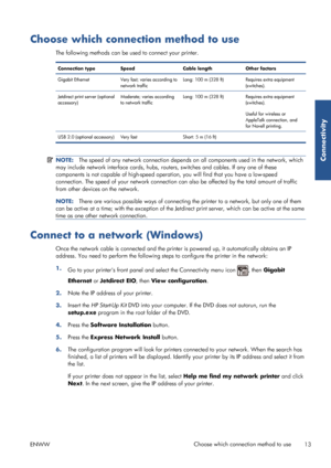 Page 21Choose which connection method to use
The following methods can be used to connect your printer.
Connection type Speed Cable lengthOther factors
Gigabit Ethernet Very fast; varies according to
network traffic Long: 100 m (328 ft) Requires extra equipment
(switches).
Jetdirect print server (optional
accessory) Moderate; varies according
to network trafficLong: 100 m (328 ft) Requires extra equipment
(switches).
Useful for wireless or
AppleTalk connection, and
for Novell printing.
USB 2.0 (optional...