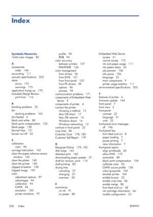 Page 214Index
Symbols/Numerics
16-bit color images 85
A
accessoriesorder 146
accounting 111
acoustic specifications 203
alerts errors 175
warnings 175
application hangs up 170
Autodesk Design Review print from 116
B
banding problems 35
bin stacking problems 163
bin/basket 6
black and white 88
black point compensation 102
blank page 158
blurred lines 151
buzzer on/off 22
C
calibration
color 94
carriage lubrication 142
clean the paper advance sensor
window 142
clean the platen 140
clean the printer 140
clipped at...