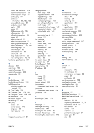 Page 215PANTONE emulation 104
paper mismatch action 25
print diagnostic image 61
print quality 80
printheadinformation 66, 150, 153
remove blank areas 89
rendering intent 104
reprint 108
resize 85
RGB source profile 104
roll protection 91
roll switching options 25
rotate 87
select active roll 25
select display contrast 22
select graphics language 24
select I/O timeout 158, 160
select language 21
select margins 83
select paper size 82
select units 23
sleep mode wait time 22
view configuration 13, 15
functional...