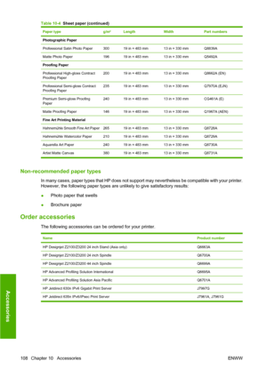 Page 118Paper typeg/m²LengthWidthPart numbers
Photographic Paper
Professional Satin Photo Paper
30019 in = 483 mm13 in = 330 mmQ8839A
Matte Photo Paper19619 in = 483 mm13 in = 330 mmQ5492A
Proofing Paper
Professional High-gloss Contract
Proofing Paper
20019 in = 483 mm13 in = 330 mmQ8662A (EN)
Professional Semi-gloss Contract
Proofing Paper23519 in = 483 mm13 in = 330 mmQ7970A (EJN)
Premium Semi-gloss Proofing
Paper24019 in = 483 mm13 in = 330 mmCG461A (E)
Matte Proofing Paper14619 in = 483 mm13 in = 330...
