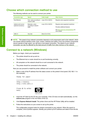 Page 20Choose which connection method to use
The following methods can be used to connect your printer.
Connection typeSpeedCable lengthOther factors
Fast EthernetFast; varies according to
network trafficLong (100 m=328 ft)Requires extra equipment (switches)
Jetdirect print server
(optional accessory)Moderate; varies
according to network
trafficLong (100 m=328 ft)Requires extra equipment (switches)
Provides additional features
See 
http://www.hp.com/go/jetdirect/ for
more details
USB 2.0 Very fast Short (5 m=16...