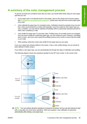 Page 69A summary of the color management process
To get the accurate and consistent colors that you want, you should follow these steps for each paper
type that you use.
1.If your paper type is not already known to the printer, add it to the printers list of known papers.
See 
To create your own paper preset on page 36. Typical users may add a few custom paper types
every year.
2.Color-calibrate the paper type, for consistent colors. Calibration should be repeated every now and
then, when recommended by a...
