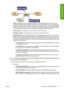 Page 67●CMS: CMS stands for Color Management System. It is the application that converts the color
information stored in the input image, which has the color space defined by a source profile, into
an output image that has the color space specified by a destination profile. There are many different
CMSs on the market: there are CMSs in applications, in operating systems and in printing software
provided by printer manufacturers (in our case the HP Designjet Z3200 internal RIP).
●Source profile: a description of...