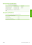 Page 169Environmental specifications
Table 17-11  Printer environmental specifications
Temperature rangeHumidity range
Operating for optimal print quality22°C to 26°C (72°F to 79°F)30% to 60%
Operating for standard printing15°C to 35°C (59°F to 95°F)20% to 80%
Printer without consumables5°C to 40°C (41°F to 104°F)
Non-operating packed consumables and
printer:-40°C to 60°C (-40°F to 140°F)
Acoustic specifications
Printer acoustic specifications (declared according to ISO 9296).
Table 17-12  Printer acoustic...