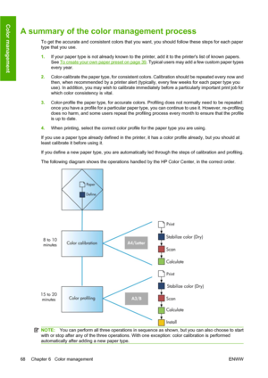 Page 78A summary of the color management process
To get the accurate and consistent colors that you want, you should follow these steps for each paper
type that you use.
1.If your paper type is not already known to the printer, add it to the printers list of known papers.
See 
To create your own paper preset on page 39. Typical users may add a few custom paper types
every year.
2.Color-calibrate the paper type, for consistent colors. Calibration should be repeated every now and
then, when recommended by a...