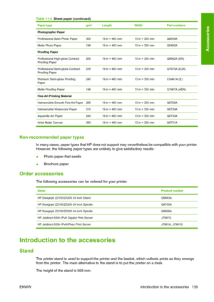 Page 149Paper typeg/m²LengthWidthPart numbers
Photographic Paper
Professional Satin Photo Paper
30019 in = 483 mm13 in = 330 mmQ8839A
Matte Photo Paper19619 in = 483 mm13 in = 330 mmQ5492A
Proofing Paper
Professional High-gloss Contract
Proofing Paper
20019 in = 483 mm13 in = 330 mmQ8662A (EN)
Professional Semi-gloss Contract
Proofing Paper23519 in = 483 mm13 in = 330 mmQ7970A (EJN)
Premium Semi-gloss Proofing
Paper24019 in = 483 mm13 in = 330 mmCG461A (E)
Matte Proofing Paper14619 in = 483 mm13 in = 330...