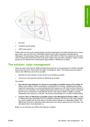 Page 751.All colors
2.Computer monitor gamut
3.CMYK press gamut
Finally, there are some color spaces that are not device-dependent, but instead represent how a viewer
sees colors, such as CIE Lab or CIECAM02 defined by the CIE (Commission Internationale de
l’Éclairage). The advantage of these spaces is that, unlike CMYK or RGB, if two objects have the same
CIE Lab values then they will look the same when viewed under the same conditions. Values in these
spaces can be obtained from measuring the light emitted or...