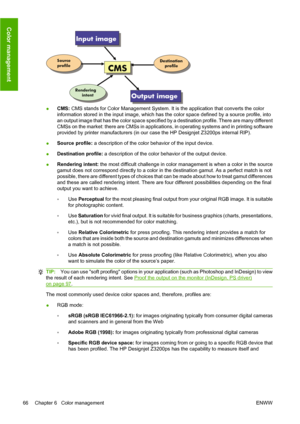 Page 76●CMS: CMS stands for Color Management System. It is the application that converts the color
information stored in the input image, which has the color space defined by a source profile, into
an output image that has the color space specified by a destination profile. There are many different
CMSs on the market: there are CMSs in applications, in operating systems and in printing software
provided by printer manufacturers (in our case the HP Designjet Z3200ps internal RIP).
●Source profile: a description...