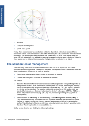 Page 721.All colors
2.Computer monitor gamut
3.CMYK press gamut
Finally, there are some color spaces that are not device-dependent, but instead represent how a
viewer sees colors, such as CIE Lab or CIECAM02 defined by the CIE (Commission Internationale de
l’Éclairage). The advantage of these spaces is that, unlike CMYK or RGB, if two objects have the
same CIE Lab values then they will look the same when viewed under the same conditions. Values in
these spaces can be obtained from measuring the light emitted or...