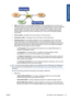 Page 73●CMS: CMS stands for Color Management System. It is the application that converts the color
information stored in the input image, which has the color space defined by a source profile, into
an output image that has the color space specified by a destination profile. There are many
different CMSs on the market: there are CMSs in applications, in operating systems and in
printing software provided by printer manufacturers (in our case the HP Designjet Z5200ps
internal RIP).
●Source profile: a description...