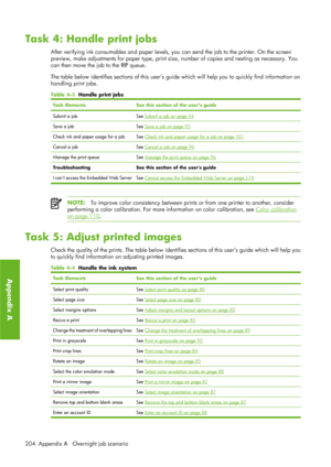 Page 216Task 4: Handle print jobs
After verifying ink consumables and paper levels, you can send the job to the printer. On the screen
preview, make adjustments for paper type, print size , number of copies and nesting as necessary. You
can then move the job to the RIP queue.
The table below identifies sections of this user’s gu ide which will help you to quickly find information on
handling print jobs.
Table  A-3   Handle print jobs
Task ElementsSee this section of the user’s guide
Submit a jobSee Submit a job...