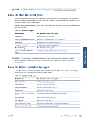 Page 191NOTE:For additional information about the ink system, see Handle the ink system on page 57.
Task 4: Handle print jobs
After checking ink consumables and  paper levels, you can send the job to the printer. On the screen
preview, make adjustments for paper type, print size, number of copies and nesting as necessary. You
can then move the job to the RIP queue.
The table below identifies sections of this user’s guid e which will help you to quickly find information on
handling print jobs.
Table A-3   Handle...
