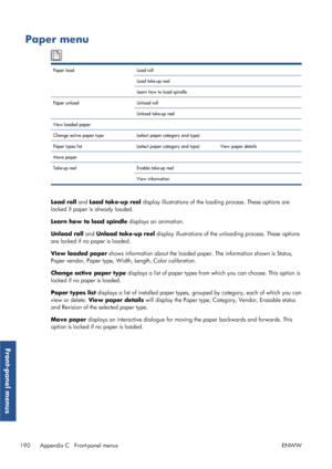 Page 198Paper menu
Paper loadLoad roll 
Load take-up reel  
Learn how to load spindle  
Paper unload Unload roll 
Unload take-up reel  
View loaded paper   
Change active paper type (select paper category and type)  
Paper types list (select paper category and type) View paper details
Move paper   
Take-up reel Enable take-up reel 
View information  
Load roll and Load take-up reel display illustrations of the loading process. These options are
locked if paper is already loaded.
Learn how to load spindle...