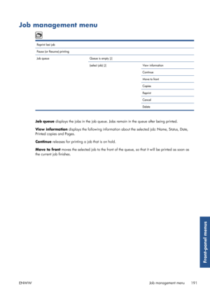 Page 199Job management menu
Reprint last job  
Pause (or Resume) printing   
Job queue Queue is empty [J] 
(select job) [J] View information
Continue
Move to front
Copies
Reprint
Cancel
Delete
Job queue  displays the jobs in the job queue. Jobs  remain in the queue after being printed.
View information displays the following information abou t the selected job: Name, Status, Date,
Printed copies and Pages.
Continue  releases for printing a job that is on hold.
Move to front  moves the selected job to the front...