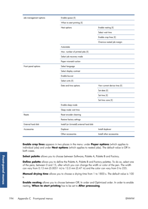 Page 202Job management optionsEnable queue [E]  
When to start printing [E]  
Nest options Enable nesting [E]
Select wait time
Enable crop lines [E]
Oversize nested job margin
Autorotate  
Max. number of printed jobs [E]  
Select job recovery mode  
Paper mismatch action  
Front panel options Select language  
Select display contrast  
Enable buzzer  
Select units [E]  
Date and time options View current device time [E]
Set date [E]
Set time [E]
Set time zone [E]
Enable sleep mode  
Sleep mode wait time  
Resets...