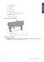 Page 156.Maintenance cartridge
7. Paper-load lever
8. Spindle
9. Loading table
10. Take-up reel motor
11. Take-up reel cable and sensor housing unit
12. Take-up reel sensor
13. Take-up reel spindle hub
Rear view 1.5m printer
1.Power switch and socket
2. Sockets for communication cabl
es and optional accessories
Take-up reel motor
NOTE:The take-up reel is a standard feature with the Z6 200 1.5m printer. It is an optional accessory
for the Z6200 1.1m printer. See 
Accessories on page 143 .
ENWW The printer’s main...