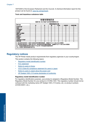 Page 441907/2006 of the European Parliament and the Council). A chemical information report for this 
product can be found at: www.hp.com/go/reach . 
Toxic and hazardous substance table
Regulatory notices
The HP Printer meets product requirements fr om regulatory agencies in your country/region. 
This section contains the following topics: 
•Regulatory model identification number 
•FCC statement 
•Notice to users in Korea 
•VCCI (Class B) compliance statement for users in Japan 
•Notice to users in Japan about...