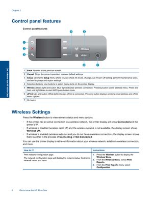 Page 8
Control panel features
Control panel features
1Back: Returns to the previous screen.
2Cancel : Stops the current operation, restores default settings.
3Setup: Opens the  Setup menu where you can check ink levels, change Auto Power-Off setting, perform maintenance tasks,
and set language and region settings.
4Selection buttons: Use buttons to select menu items on the printer display.
5Wireless  status light and button: Blue light indicates wireless  connection. Pressing button opens wireless menu. Press...