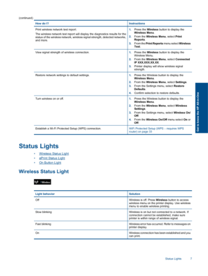 Page 9
How do I?Instructions
Print wireless network test report.
The wireless network test report will display the diagnostics results for the
status of the wireless network, wirele ss signal strength, detected networks,
and more.1. Press the  Wireless button to display the
Wireless Menu .
2. From the  Wireless Menu , select Print
Reports .
3. From the  Print Reports  menu select Wireless
Test .
View signal strength of wireless connection.1.Press the  Wireless button to display the
Wireless Menu.
2. From the...