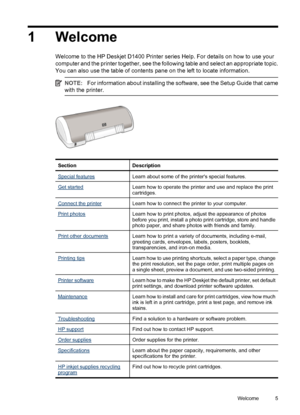 Page 71Welcome
Welcome to the HP Deskjet D1400 Printer series Help. For details on how to use your
computer and the printer together, see the following table and select an appropriate topic.
You can also use the table of contents pane on the left to locate information.
NOTE:For information about installing the software, see the Setup Guide that came
with the printer.
SectionDescription
Special featuresLearn about some of the printers special features.
Get startedLearn how to operate the printer and use and...