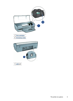 Page 111Print cartridges
2Ink-backup mode
1USB port
The printer at a glance 9
 