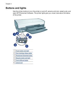 Page 12Buttons and lights
Use the printer buttons to turn the printer on and off, cancel a print job, restart a job, and
open HP Photosmart Software. The printer lights give you visual cues about the status
of the printer.
1Power button and light
2Print Cartridge Status lights
3Photosmart Essential button
4Resume button and light
5Front USB port lights
6Cancel icon
Chapter 3
10 Get started
 