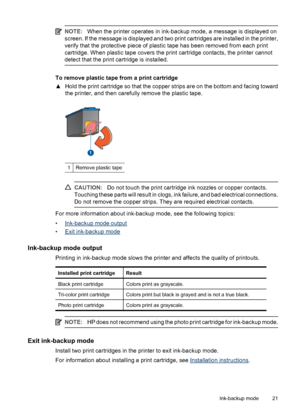 Page 23NOTE:When the printer operates in ink-backup mode, a message is displayed on
screen. If the message is displayed and two print cartridges are installed in the printer,
verify that the protective piece of plastic tape has been removed from each print
cartridge. When plastic tape covers the print cartridge contacts, the printer cannot
detect that the print cartridge is installed.
To remove plastic tape from a print cartridge
▲Hold the print cartridge so that the copper strips are on the bottom and facing...