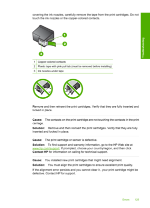 Page 127covering the ink nozzles, carefully remove the tape from the print cartridges. Do not 
touch the ink nozzles or the copper-colored contacts.
1Copper-colored contacts
2Plastic tape with pink pull tab (must be removed before installing)
3Ink nozzles under tape
Remove and then reinsert the print cartridges. Verify that they are fully inserted and 
locked in place.
Cause: The contacts on the print cartridge are not touching the contacts in the print 
carriage. 
Solution: Remove and then reinsert the print...